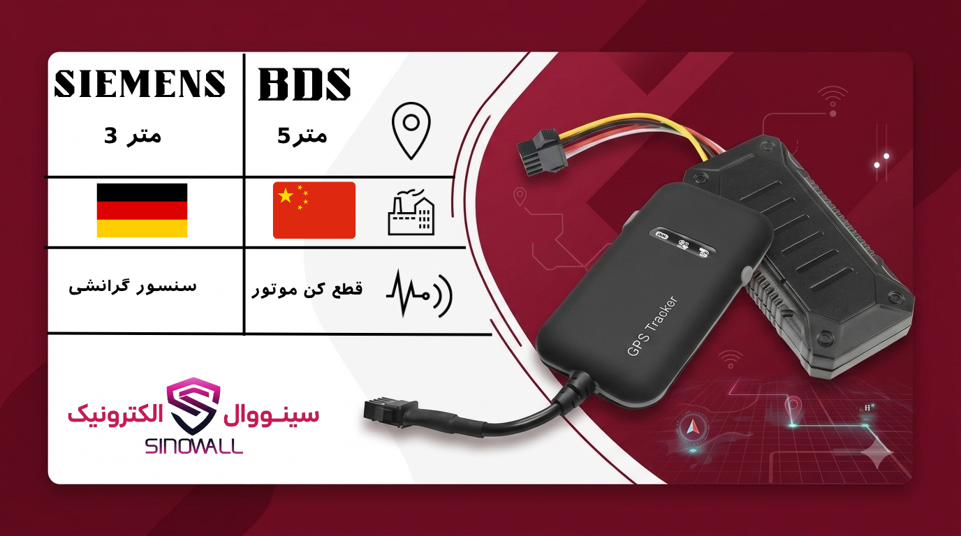 ردیاب خودرو و موتورسیکلت